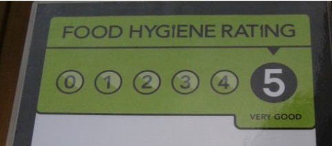 Food Hygiene